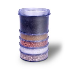 Rico 6 mths 5 Stage Filter for WP200 Water Filter